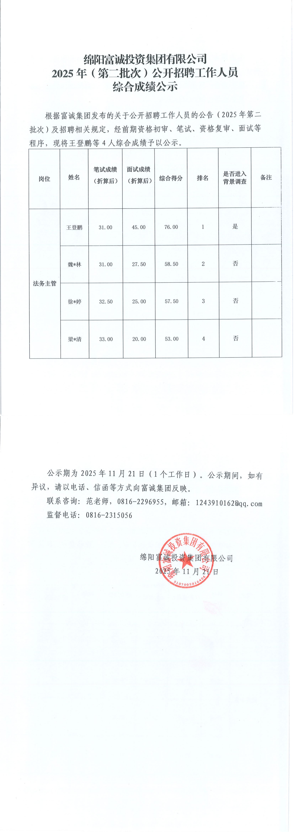 PA真人集团官网2025年（第二批次）公开招聘工作人员综合成绩公示